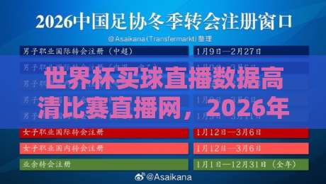 世界杯买球直播数据高清比赛直播网，2026年球迷必看的三大理由